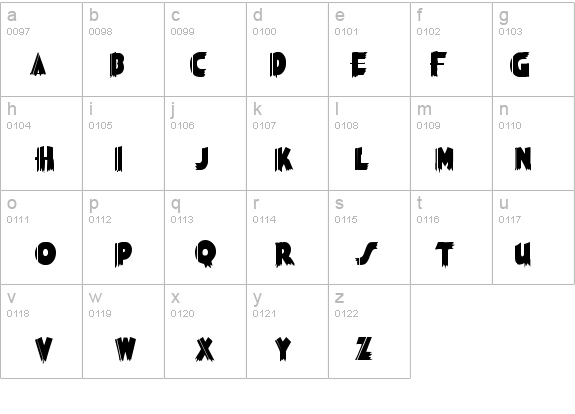 Poster-Condensed Normal details - Free Fonts at FontZone.net