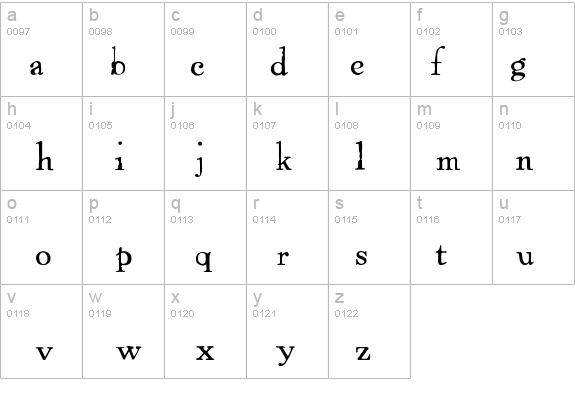 Powell Antique details - Free Fonts at FontZone.net