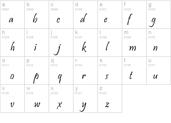 Pristina details - Free Fonts at FontZone.net