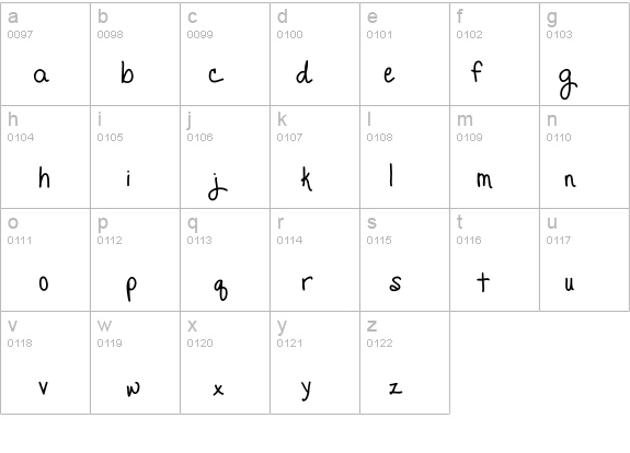 Promised Freedom details - Free Fonts at FontZone.net