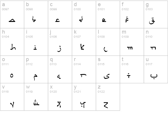 Psuedo Saudi details - Free Fonts at FontZone.net