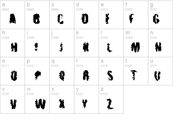 pUNKASSBLEED details - Free Fonts at FontZone.net