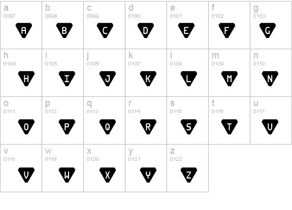 Pyrabet details - Free Fonts at FontZone.net