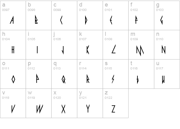 Pyrite details - Free Fonts at FontZone.net