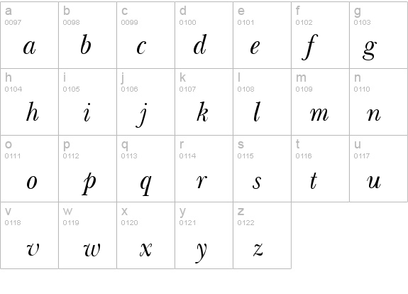 QTBasker Italic details - Free Fonts at FontZone.net