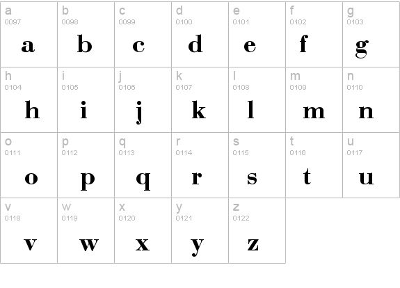 QTBodini Bold details - Free Fonts at FontZone.net