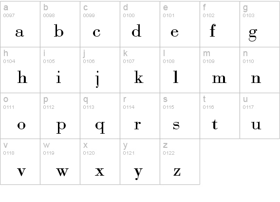 QTBodini Regular details - Free Fonts at FontZone.net