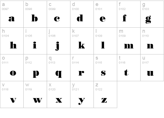 QTBodiniPoster Regular details - Free Fonts at FontZone.net