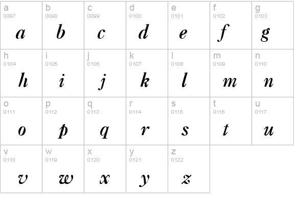 QTCaslan Bold Italic details - Free Fonts at FontZone.net