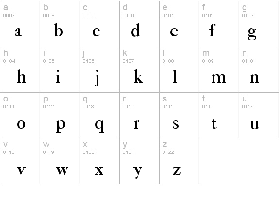 QTCaslan Regular details - Free Fonts at FontZone.net