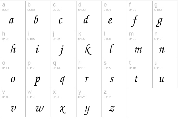 QTChanceryType Italic details - Free Fonts at FontZone.net