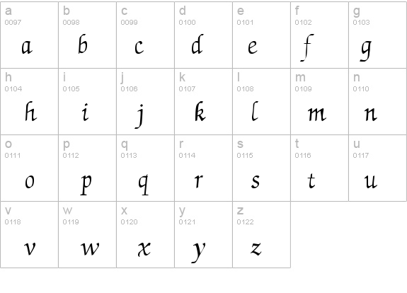 QTChanceryType Regular details - Free Fonts at FontZone.net