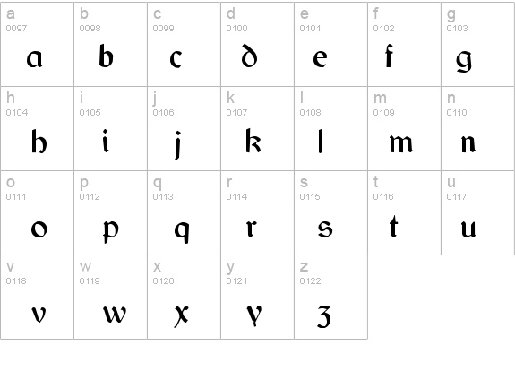 QTDublinIrish Regular details - Free Fonts at FontZone.net