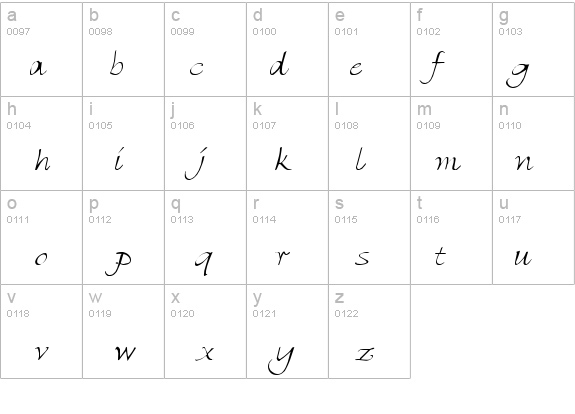 QTFlorencia Regular details - Free Fonts at FontZone.net