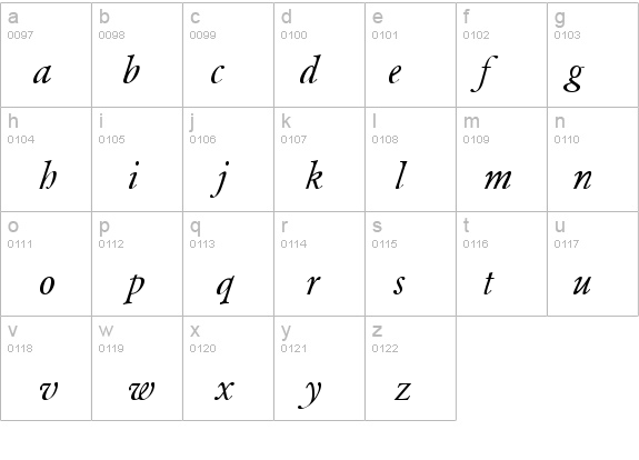 QTGaromand Italic details - Free Fonts at FontZone.net