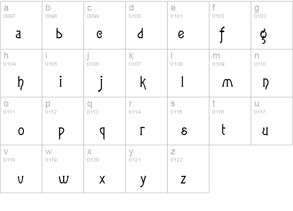 QTLautrecType Regular details - Free Fonts at FontZone.net