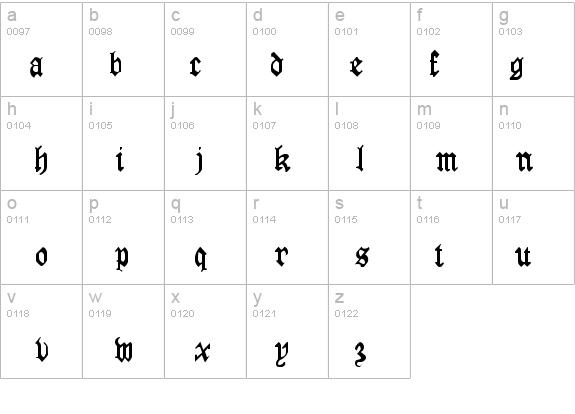 QTLondonScroll Regular details - Free Fonts at FontZone.net
