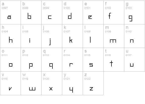 QTRobotic2000 Regular details - Free Fonts at FontZone.net