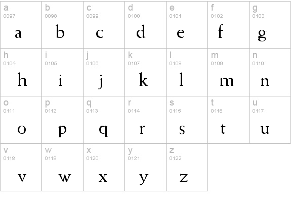 QTWeise Regular details - Free Fonts at FontZone.net