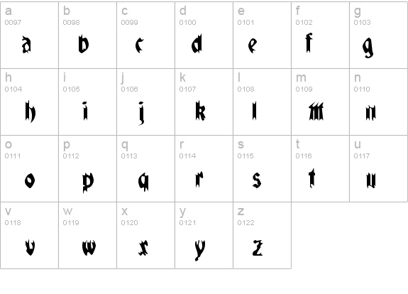 QuaelGothic details - Free Fonts at FontZone.net