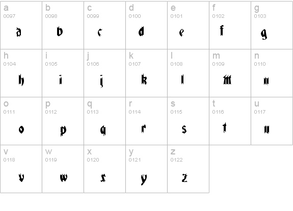 QuaelGothicCondensed details - Free Fonts at FontZone.net