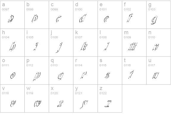 QuaelGothicHollowItalics details - Free Fonts at FontZone.net