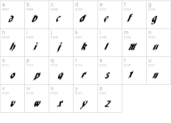 QuaelGothicItalics details - Free Fonts at FontZone.net