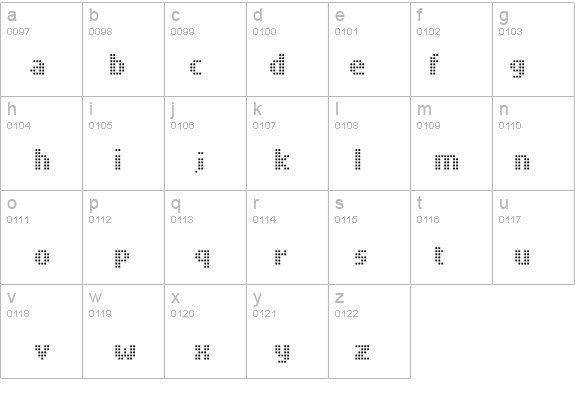 quant Light details - Free Fonts at FontZone.net