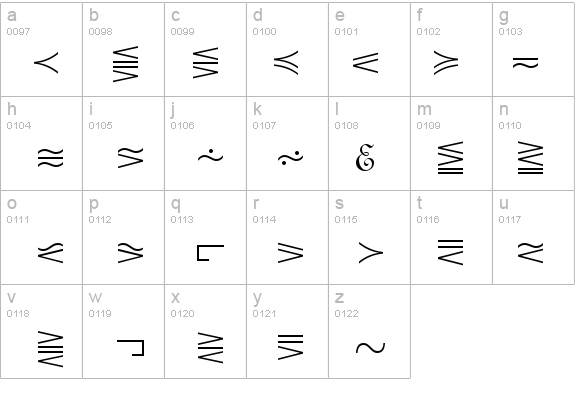 Quanta Pi One SSi details - Free Fonts at FontZone.net