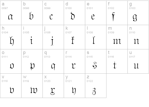 Quanta Pi Six SSi details - Free Fonts at FontZone.net