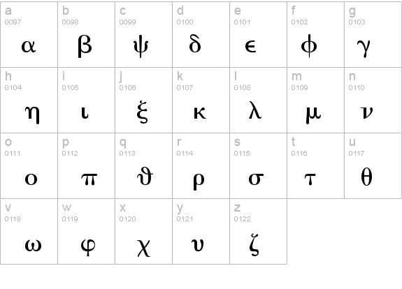 Quanta Pi Three SSi details - Free Fonts at FontZone.net