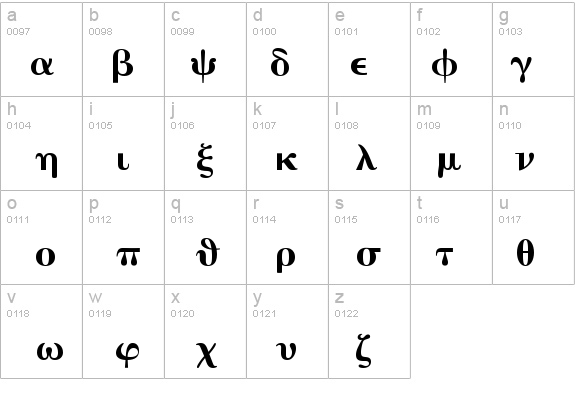 Quanta Pi Two SSi details - Free Fonts at FontZone.net