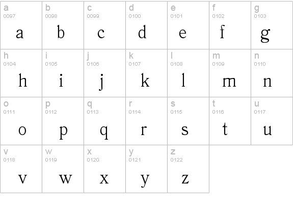 QuantAntiquaC details - Free Fonts at FontZone.net