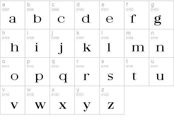 Quantas Broad Regular details - Free Fonts at FontZone.net