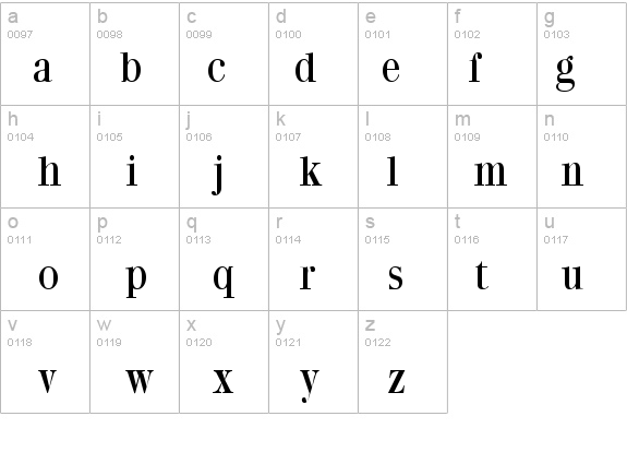 Quantas Regular details - Free Fonts at FontZone.net