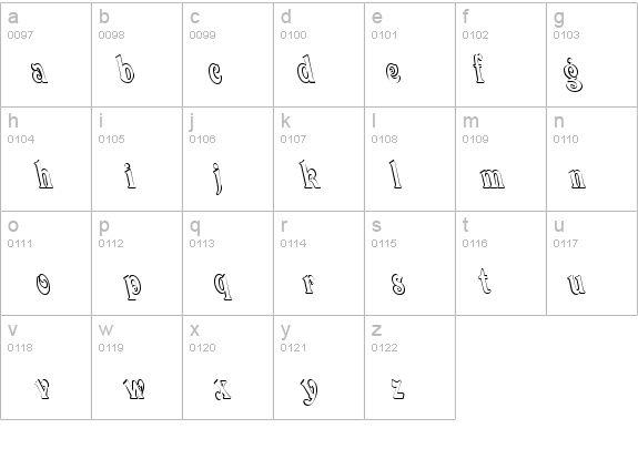 Quardi Bold Italic details - Free Fonts at FontZone.net