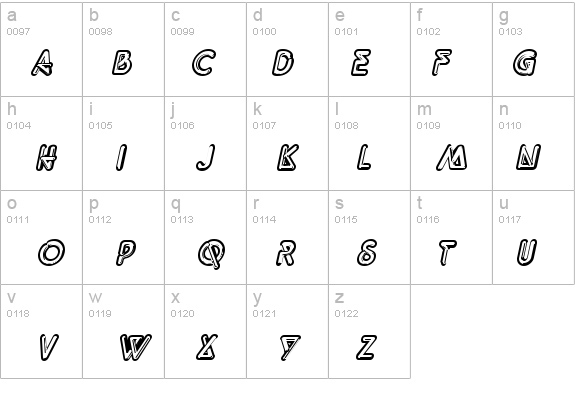 QuarkNeon Italic details - Free Fonts at FontZone.net