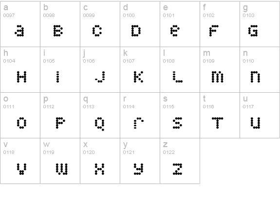 Quarky details - Free Fonts at FontZone.net