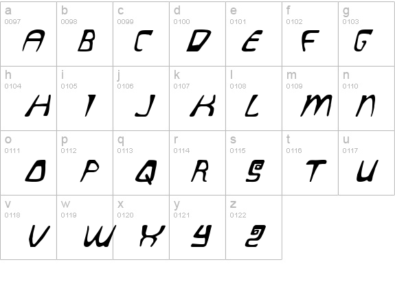 Quatl Italic details - Free Fonts at FontZone.net