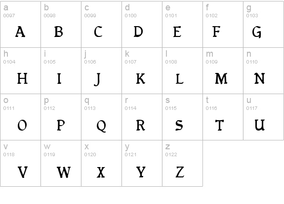 QueenEmpressCapitals details - Free Fonts at FontZone.net