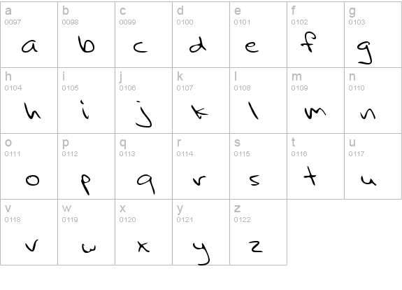 QueeniesHand details - Free Fonts at FontZone.net