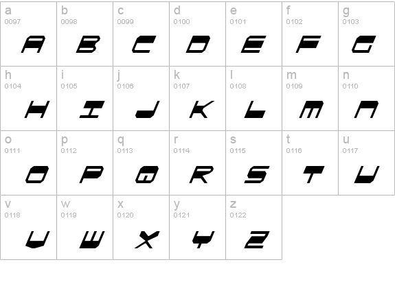 QuickGear Condensed Italic details - Free Fonts at FontZone.net