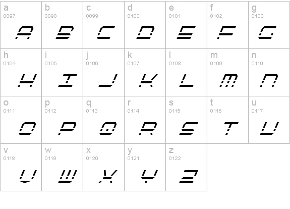 QuickQuick Condensed Italic details - Free Fonts at FontZone.net