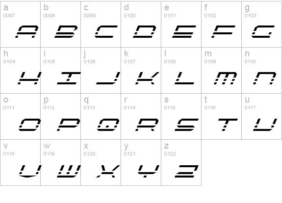 QuickQuick Italic details - Free Fonts at FontZone.net