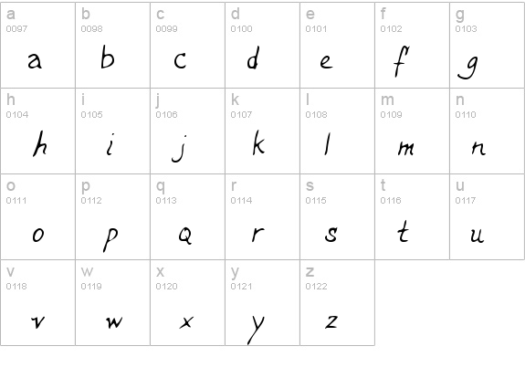 QuinnsHand details - Free Fonts at FontZone.net