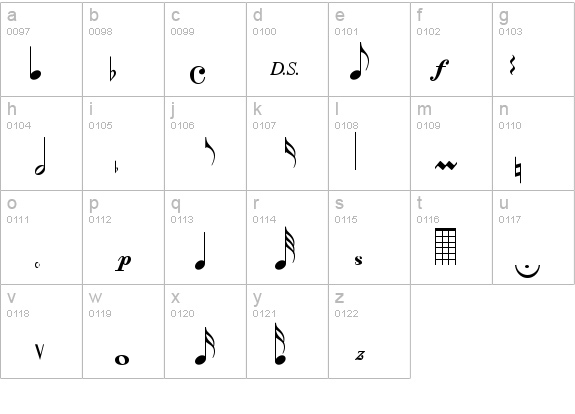 Quintet SSi details - Free Fonts at FontZone.net