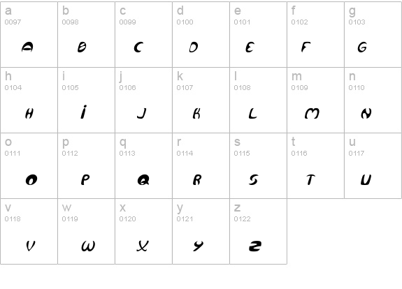 Qurve Italic details - Free Fonts at FontZone.net