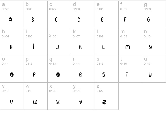 Qurve Thin details - Free Fonts at FontZone.net