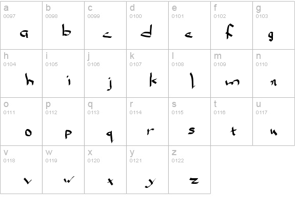 Qwikscribble Normal details - Free Fonts at FontZone.net