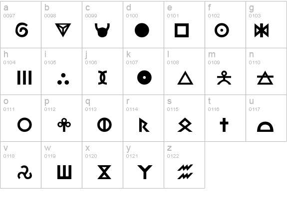 R Regular details - Free Fonts at FontZone.net
